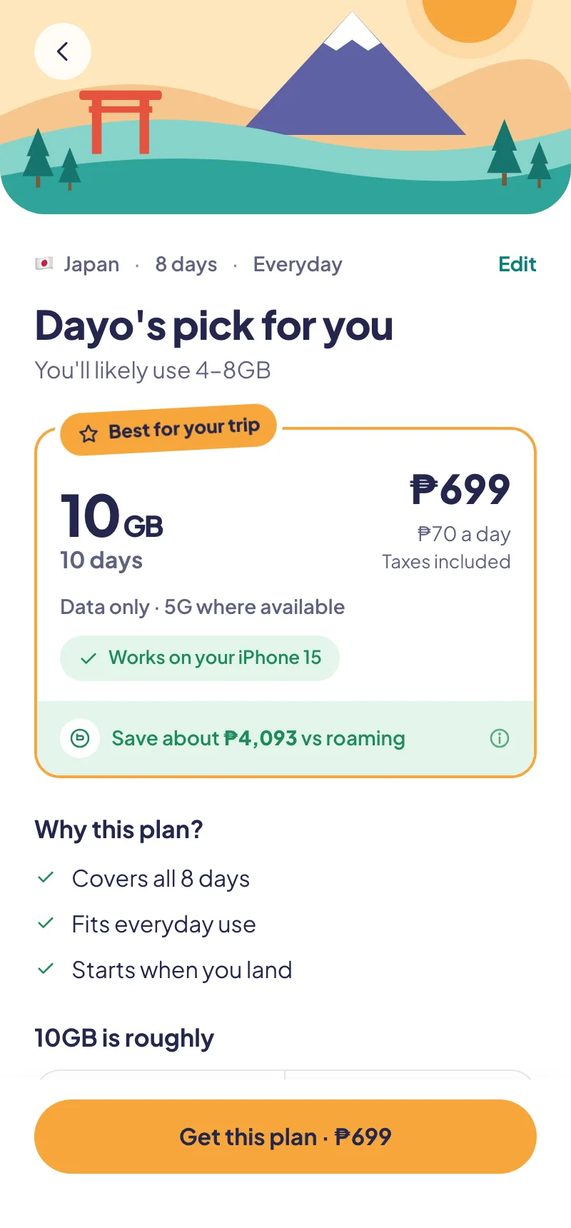 Dayo's pick: 10GB for 10 days in Japan